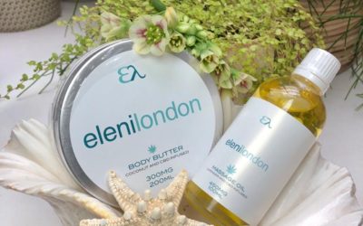 Guest Blog: How Eleni’s CBD Products Helped with My Arthritis